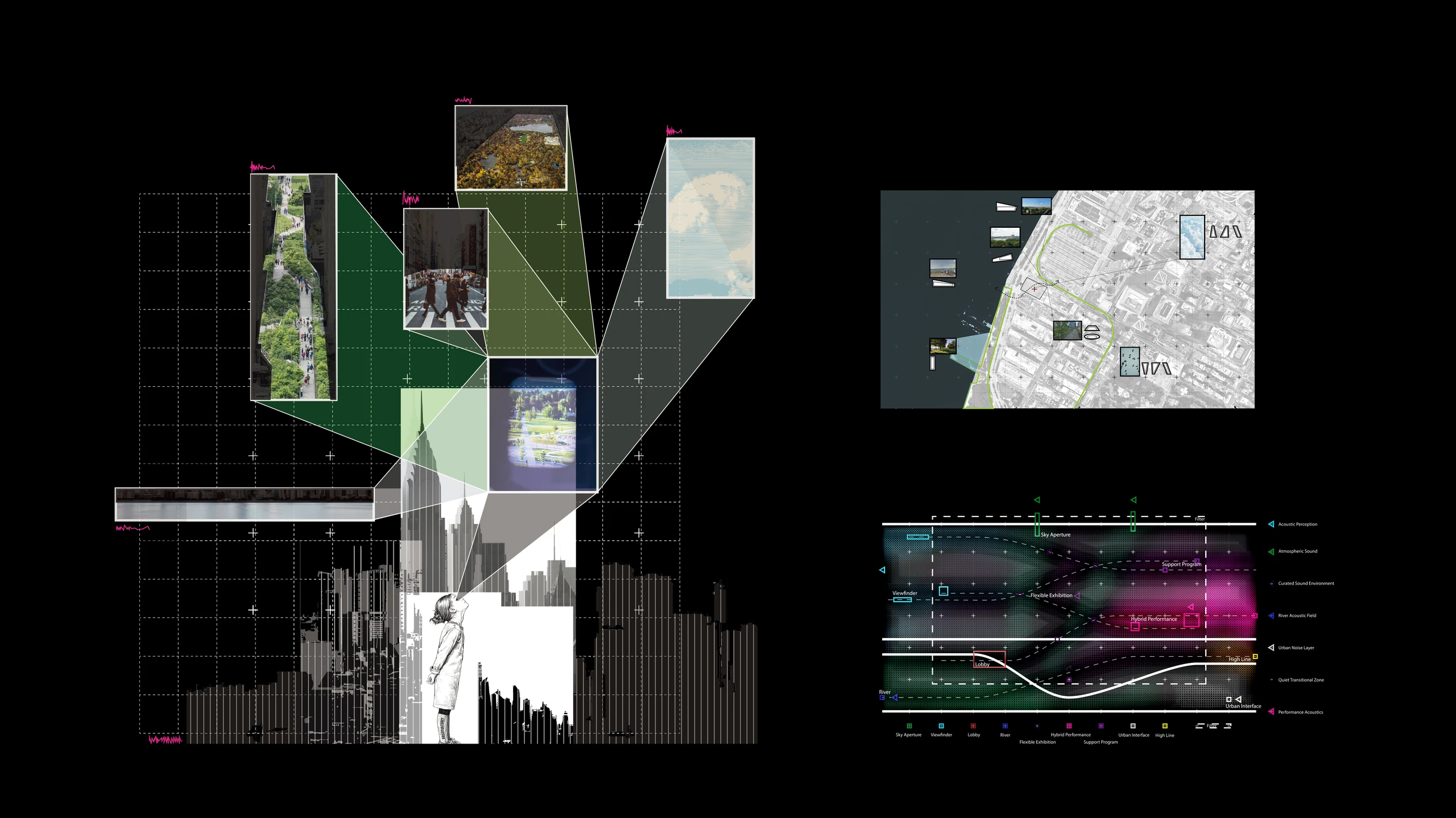 Concept composition — perception, site field, and spatial montage