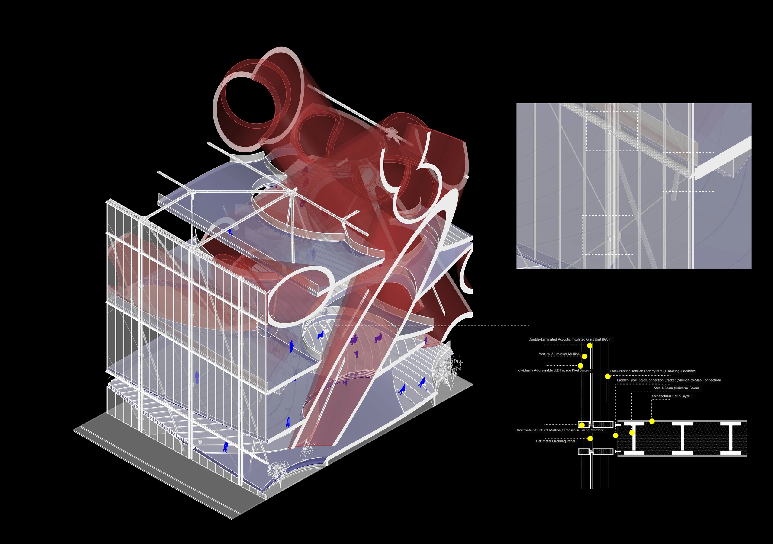 Structure, circulation, and enclosure assembly