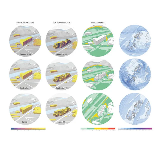 Hybrid - climate analysis diagrams